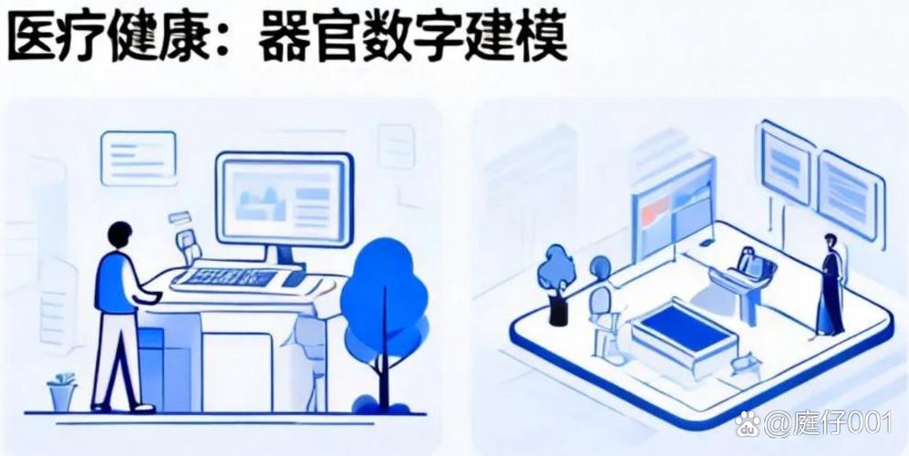 数字孪生与数字内容制作 协同驱动生产效率与质量跃升