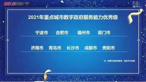 厦门数字内容制作服务迎来新突破，多项佳绩彰显创新活力