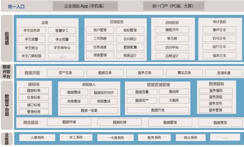 数字化赋能高校辅导员 提升学工服务与数字内容制作的新路径
